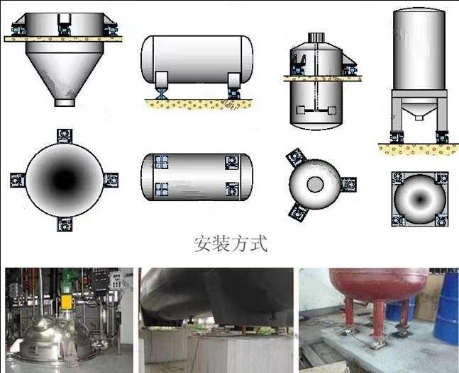稱(chēng)重模塊安裝方式 稱(chēng)重模塊安裝方式
