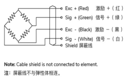 張力傳感器接線方式 張力傳感器接線方式